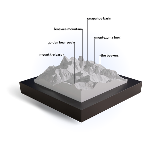 Topographic model of a mountain with labeled features on a white background
