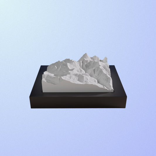 A-Basin & Loveland model.