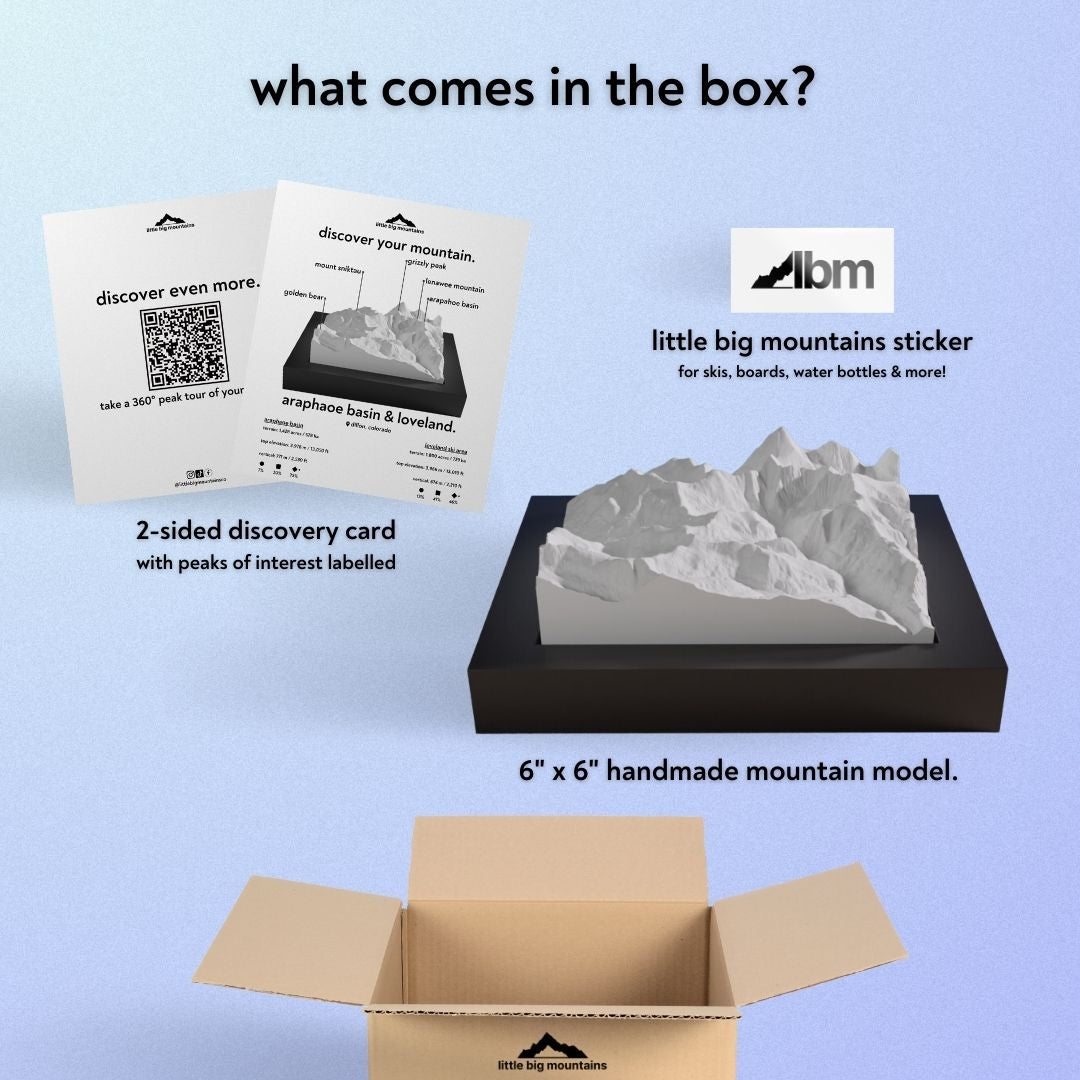 What comes in the box? 2-sided discovery card with peaks of interest labelled, little big mountains sticker for skis, boards, water bottles more, and 6"x6" handmade mountain model.