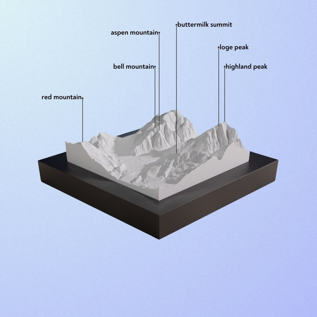 Aspen Highland, Buttermilk and Ajax model.