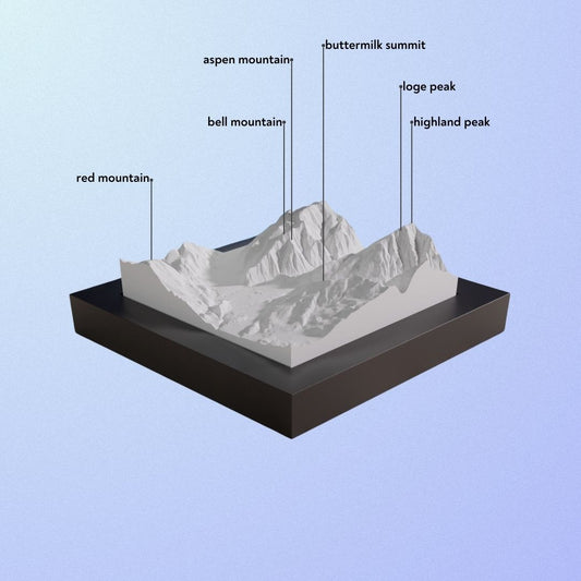 Aspen Highland, Buttermilk and Ajax model.