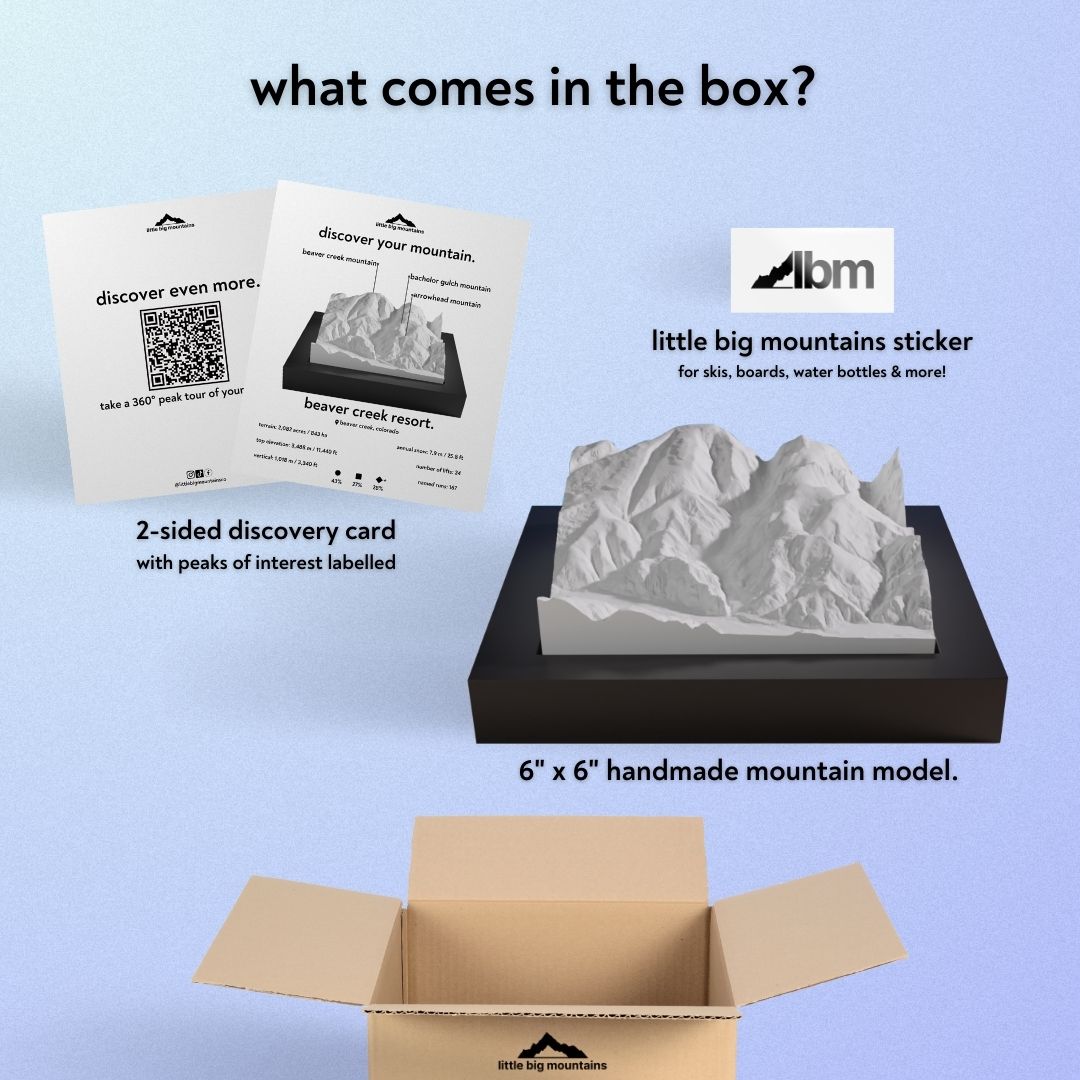 What comes in the box? 2-sided discovery card with peaks of interest labelled, little big mountains sticker for skis, boards, water bottles more, and 6"x6" handmade mountain model.