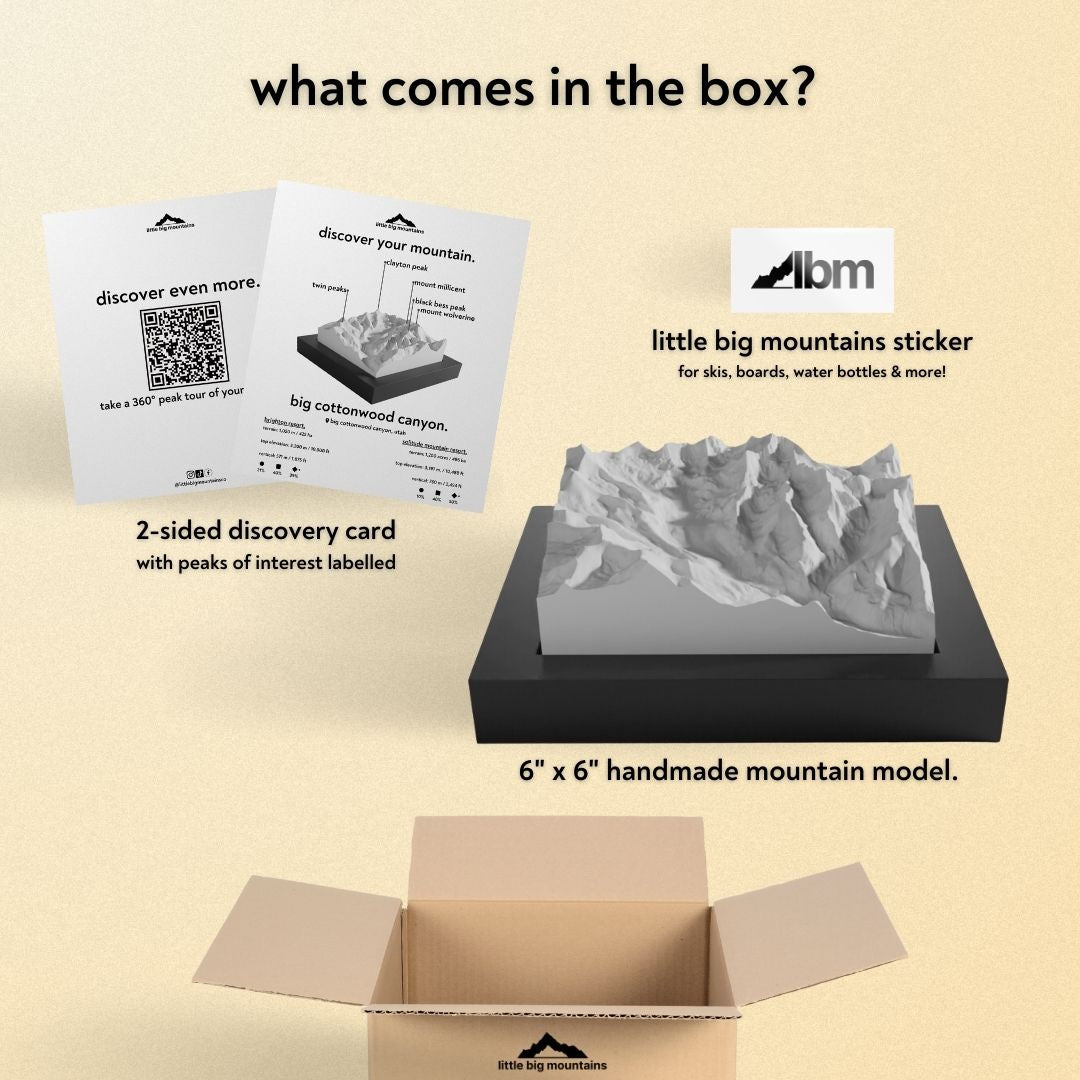 What comes in the box? 2-sided discovery card with peaks of interest labelled, little big mountains sticker for skis, boards, water bottles more, and 6"x6" handmade mountain model.