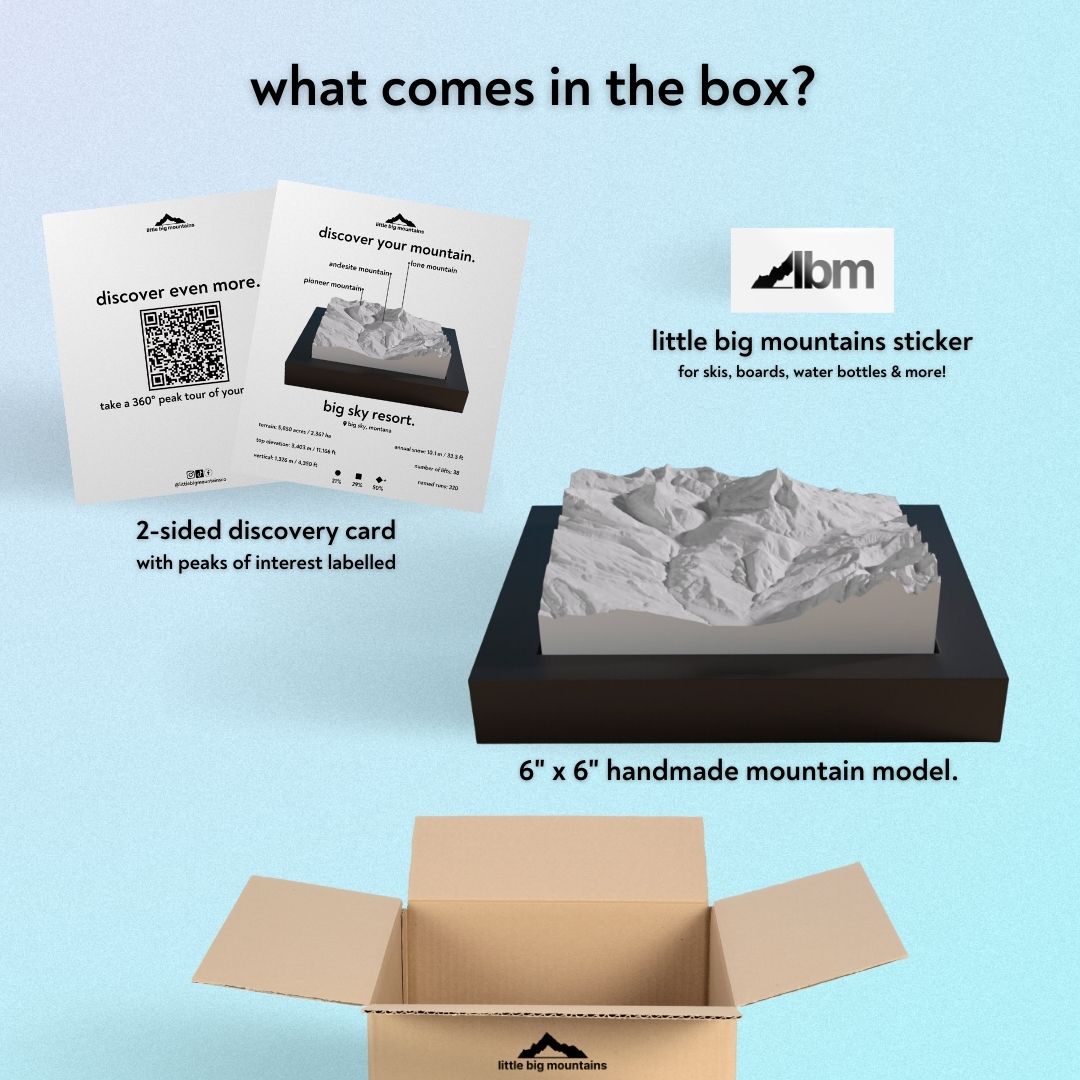 What comes in the box? 2-sided discovery card with peaks of interest labelled, little big mountains sticker for skis, boards, water bottles more, and 6"x6" handmade mountain model.
