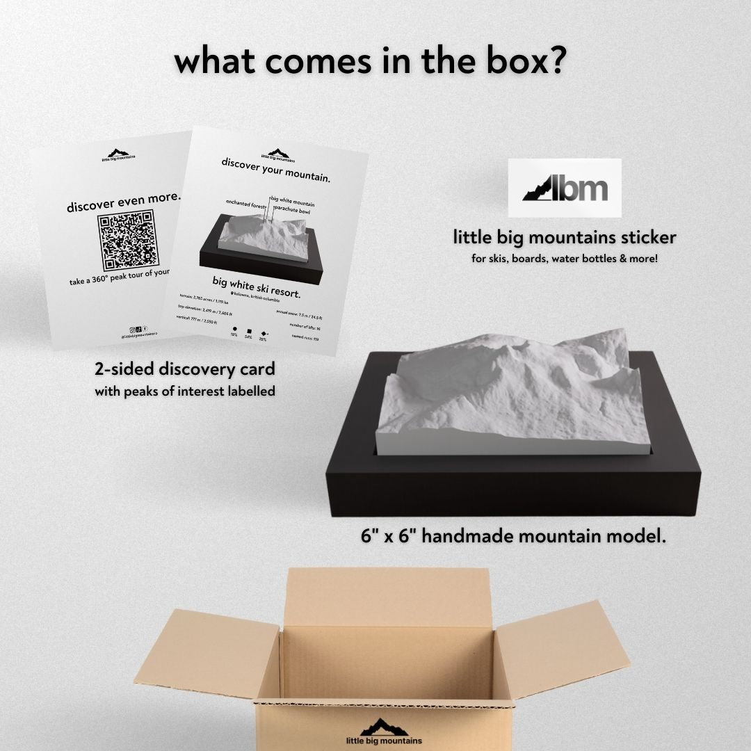 What comes in the box? 2-sided discovery card with peaks of interest labelled, little big mountains sticker for skis, boards, water bottles more, and 6"x6" handmade mountain model.