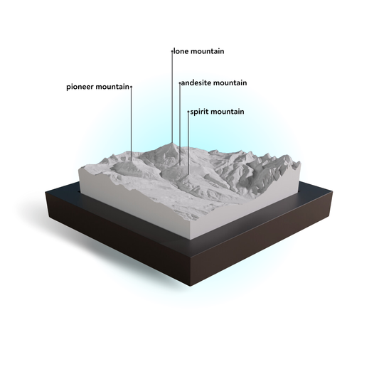 Model of mountains with labels on a white background