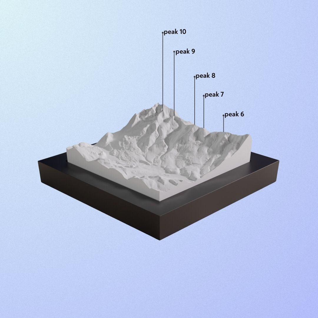 Breckenridge resort model.