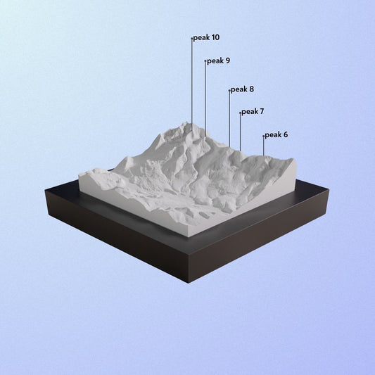 Breckenridge resort model.