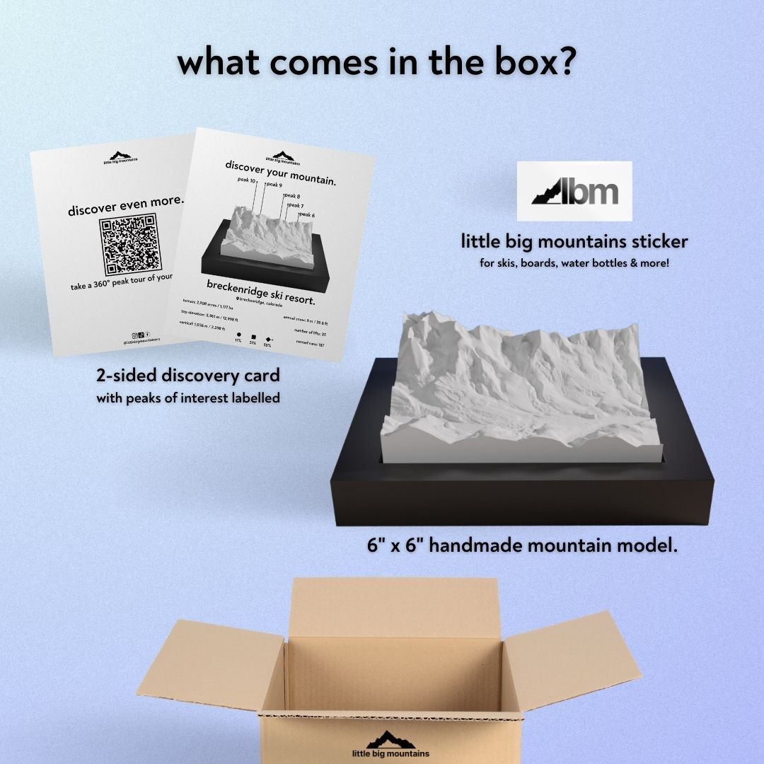 What comes in the box? 2-sided discovery card with peaks of interest labelled, little big mountains sticker for skis, boards, water bottles more, and 6"x6" handmade mountain model.