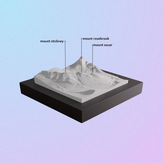Bretton Woods Ski Area model.