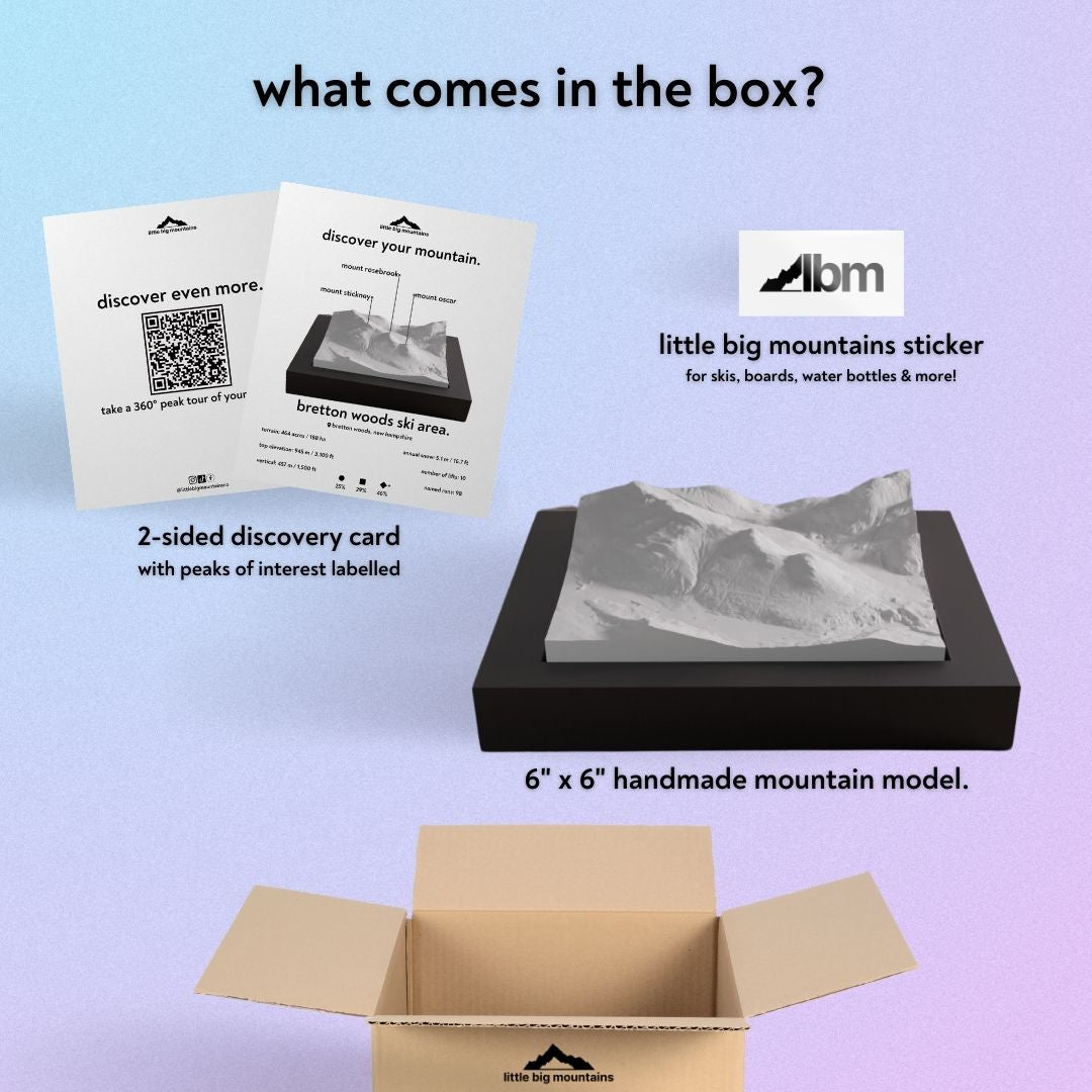 What comes in the box? 2-sided discovery card with peaks of interest labelled, little big mountains sticker for skis, boards, water bottles more, and 6"x6" handmade mountain model.