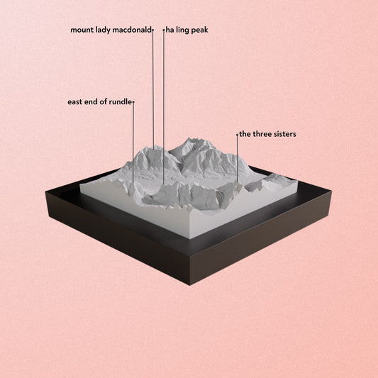 Peaks of Canmore model.