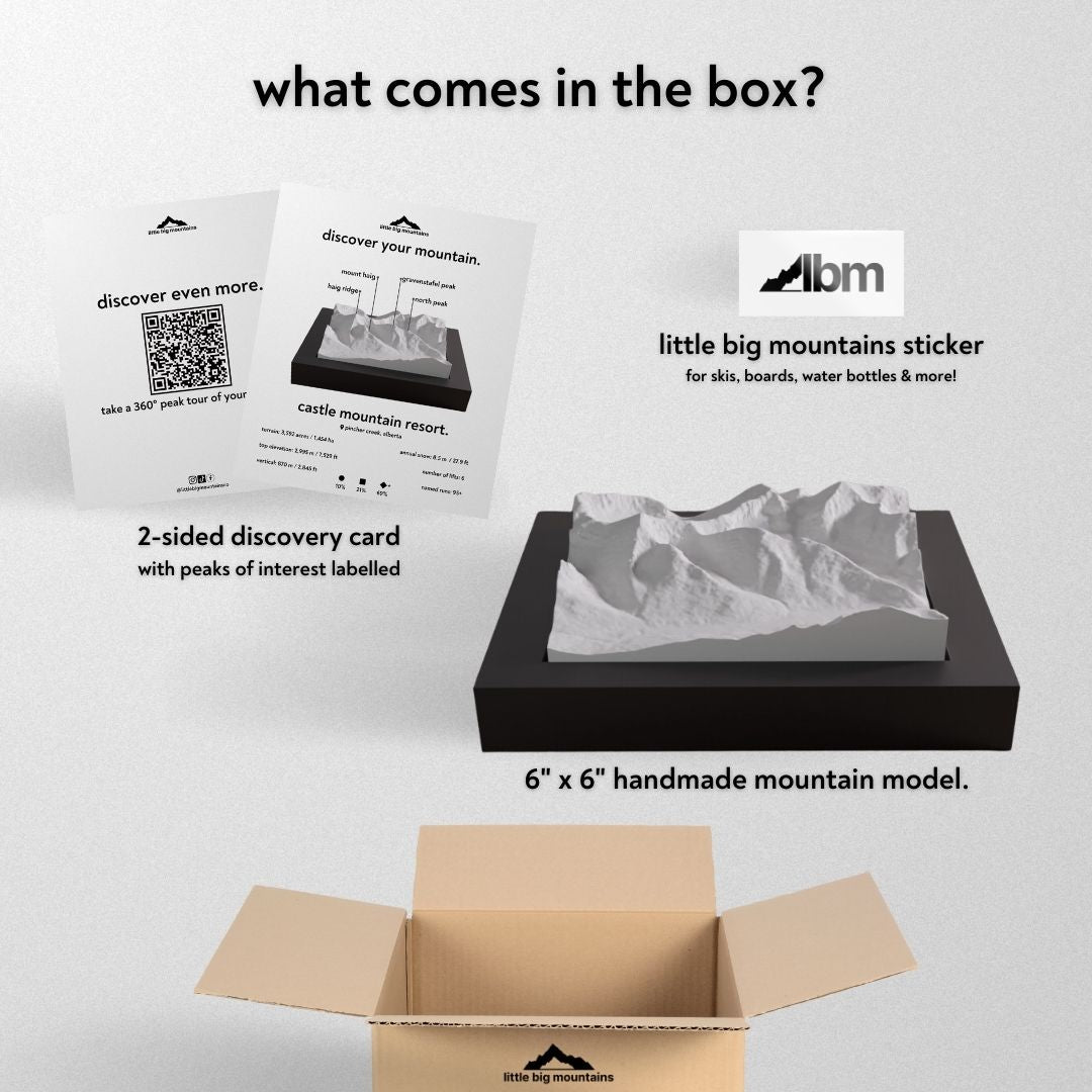 What comes in the box? 2-sided discovery card with peaks of interest labelled, little big mountains sticker for skis, boards, water bottles more, and 6"x6" handmade mountain model.