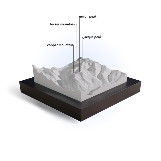 Model of a mountain range with labeled peaks on a white background
