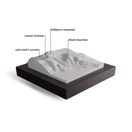 Model of a mountainous landscape with labeled peaks on a white background