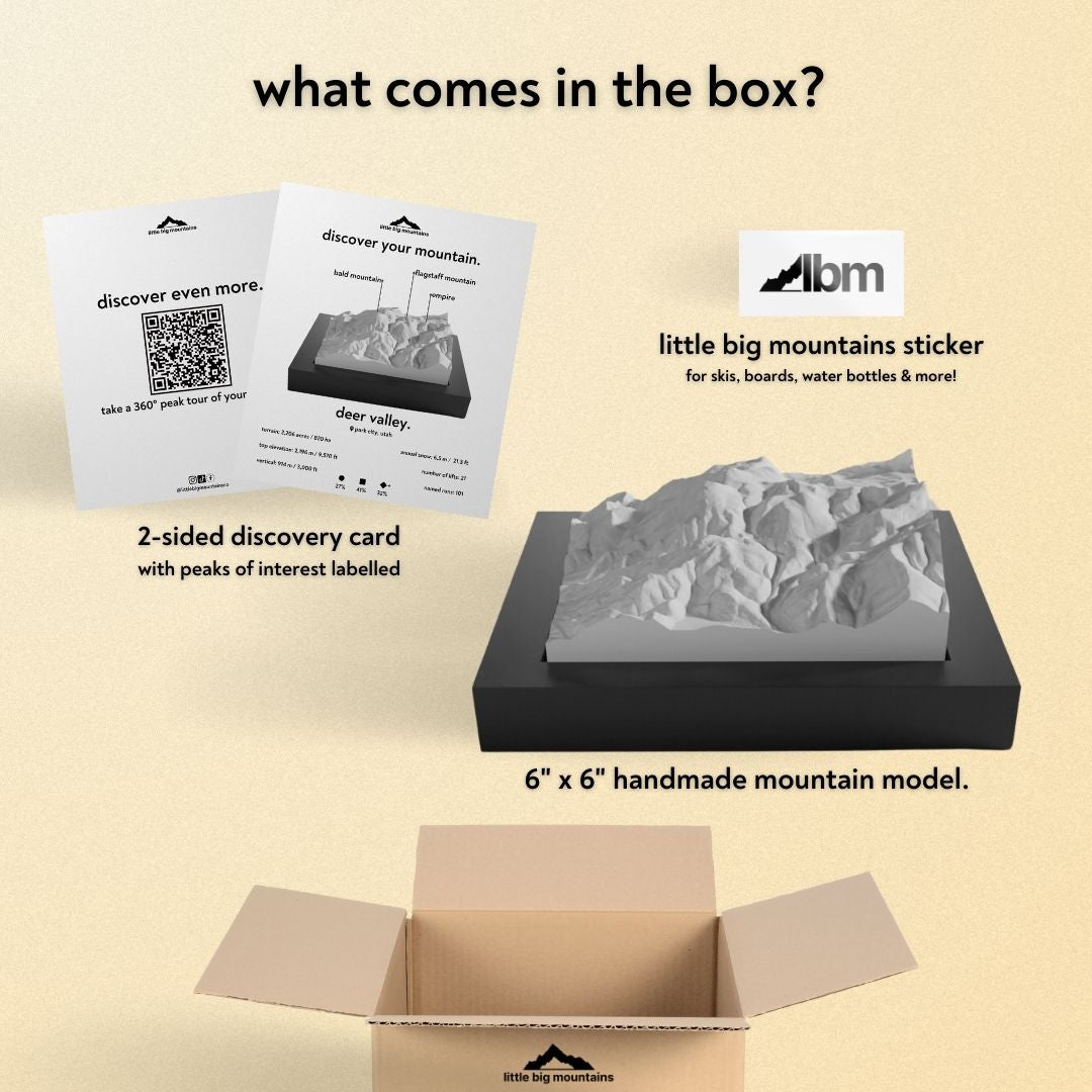 What comes in the box? 2-sided discovery card with peaks of interest labelled, little big mountains sticker for skis, boards, water bottles more, and 6"x6" handmade mountain model.