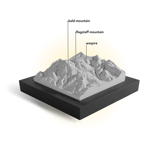 Model of a mountain range with labeled peaks on a white background