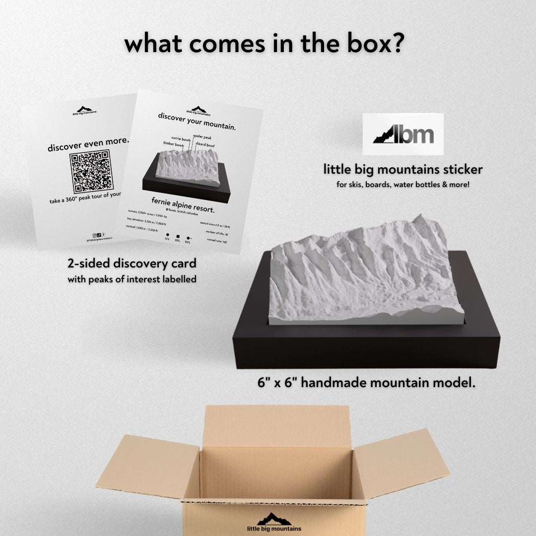 What comes in the box? 2-sided discovery card with peaks of interest labelled, little big mountains sticker for skis, boards, water bottles more, and 6"x6" handmade mountain model.