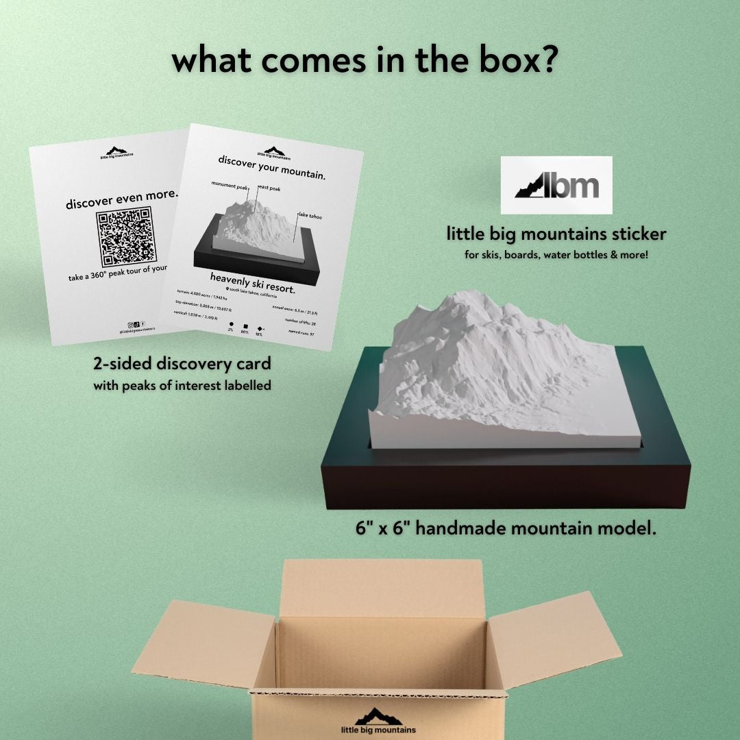 What comes in the box? 2-sided discovery card with peaks of interest labelled, little big mountains sticker for skis, boards, water bottles more, and 6"x6" handmade mountain model.
