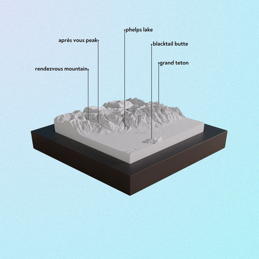 Jackson Holes and Tetons model.