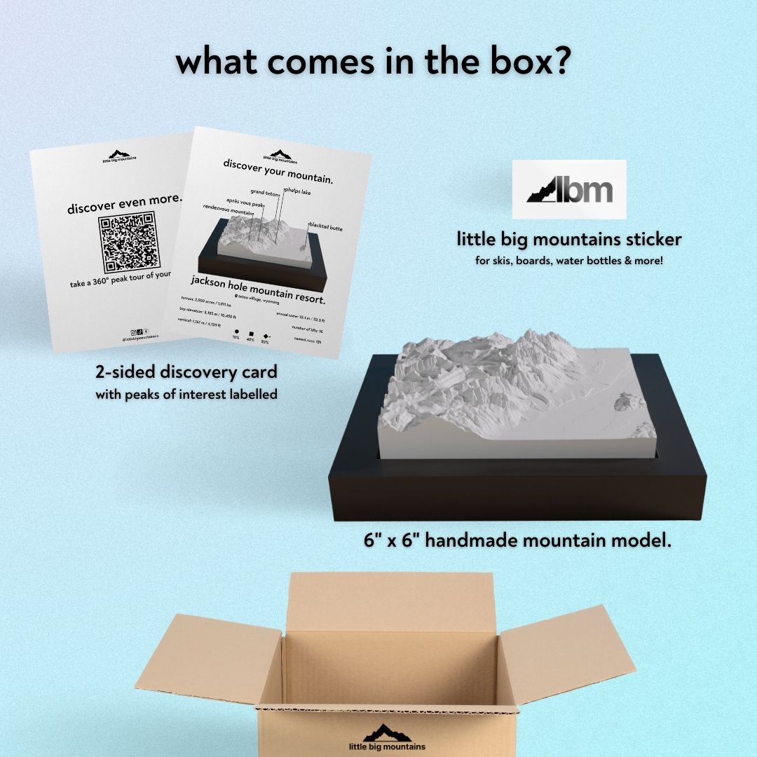What comes in the box? 2-sided discovery card with peaks of interest labelled, little big mountains sticker for skis, boards, water bottles more, and 6"x6" handmade mountain model.