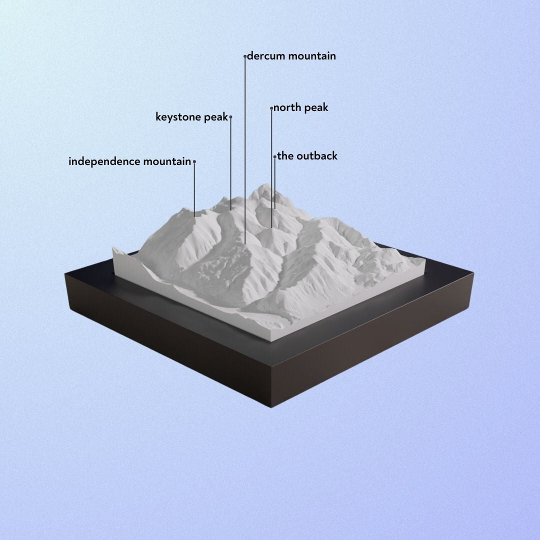 Keystone resort model.