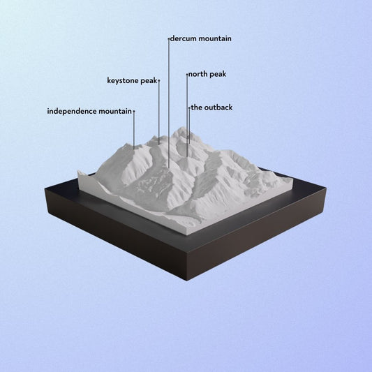 Keystone resort model.