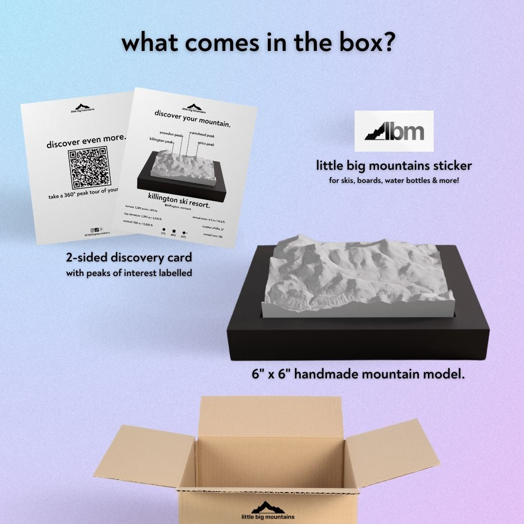 What comes in the box? 2-sided discovery card with peaks of interest labelled, little big mountains sticker for skis, boards, water bottles more, and 6"x6" handmade mountain model.