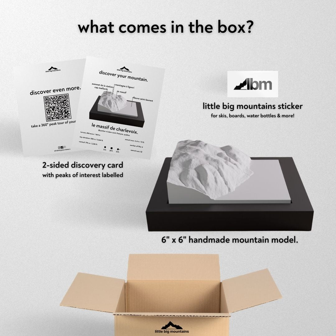 What comes in the box? 2-sided discovery card with peaks of interest labelled, little big mountains sticker for skis, boards, water bottles more, and 6"x6" handmade mountain model.