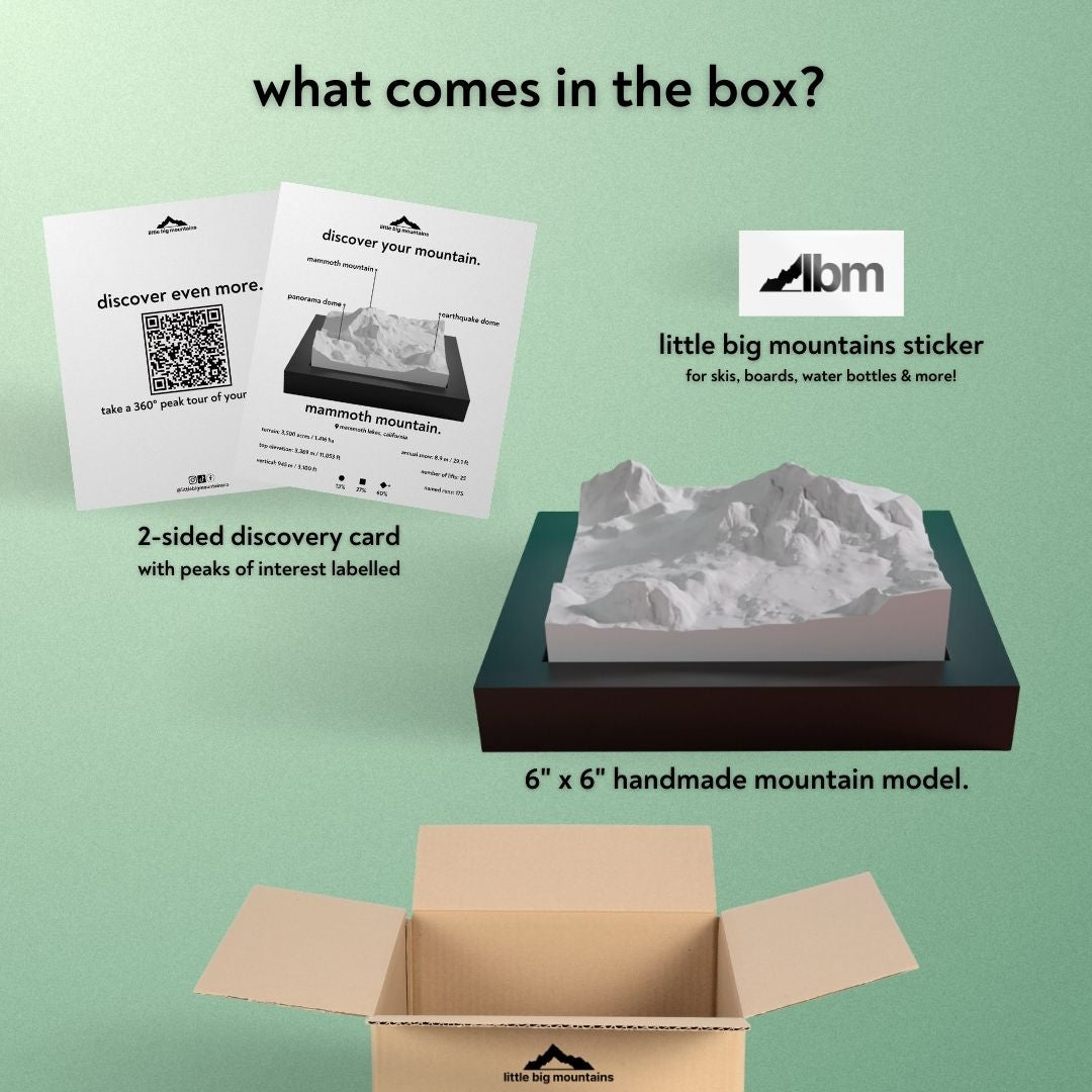 What comes in the box? 2-sided discovery card with peaks of interest labelled, little big mountains sticker for skis, boards, water bottles more, and 6"x6" handmade mountain model.
