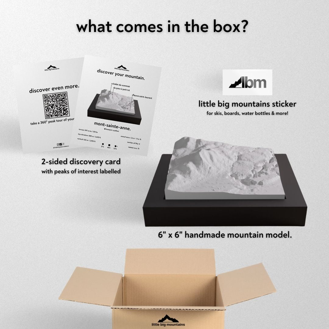 What comes in the box? 2-sided discovery card with peaks of interest labelled, little big mountains sticker for skis, boards, water bottles more, and 6"x6" handmade mountain model.