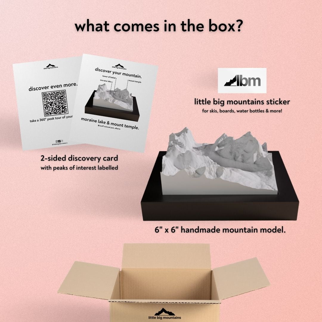 What comes in the box? 2-sided discovery card with peaks of interest labelled, little big mountains sticker for skis, boards, water bottles more, and 6"x6" handmade mountain model.
