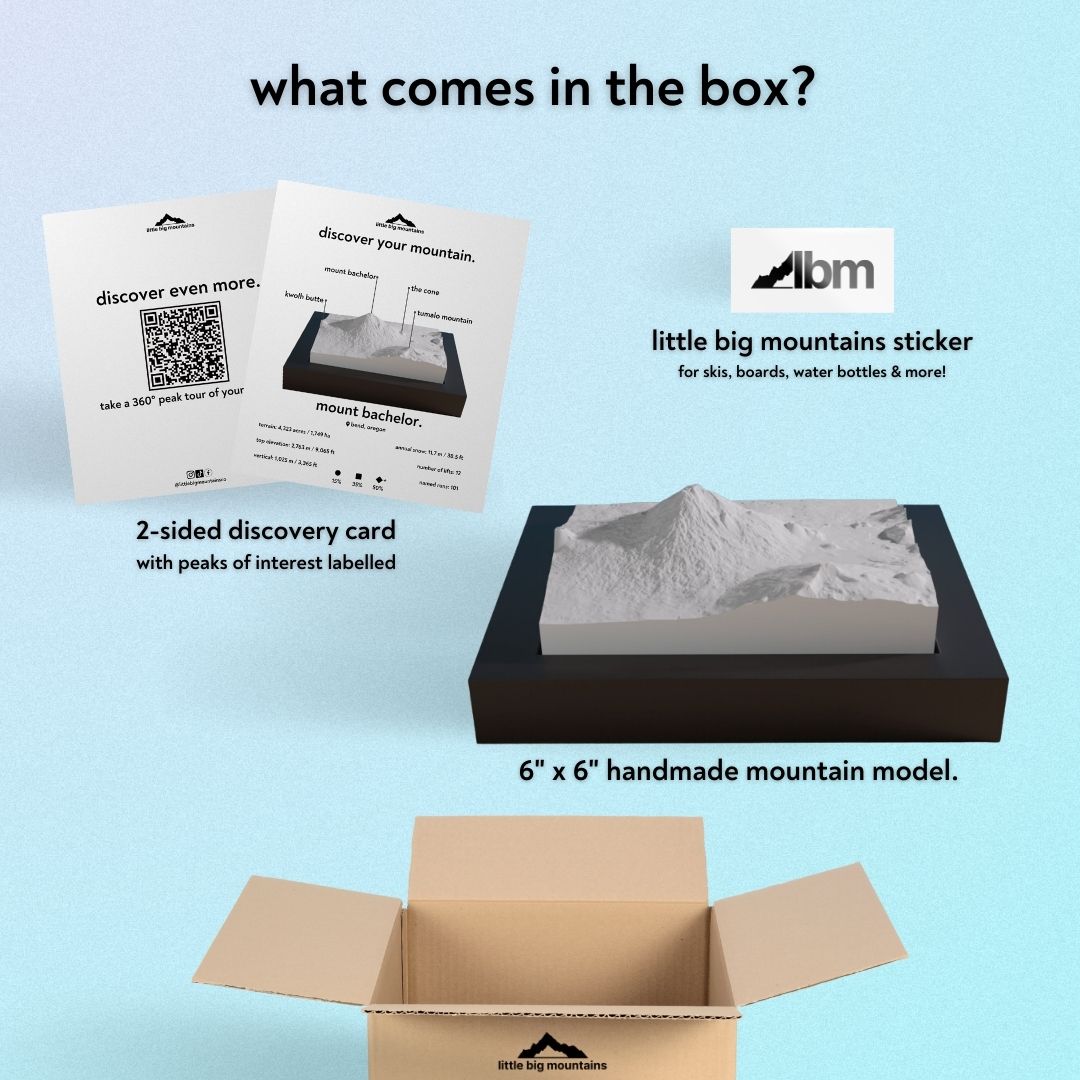What comes in the box? 2-sided discovery card with peaks of interest labelled, little big mountains sticker for skis, boards, water bottles more, and 6"x6" handmade mountain model.