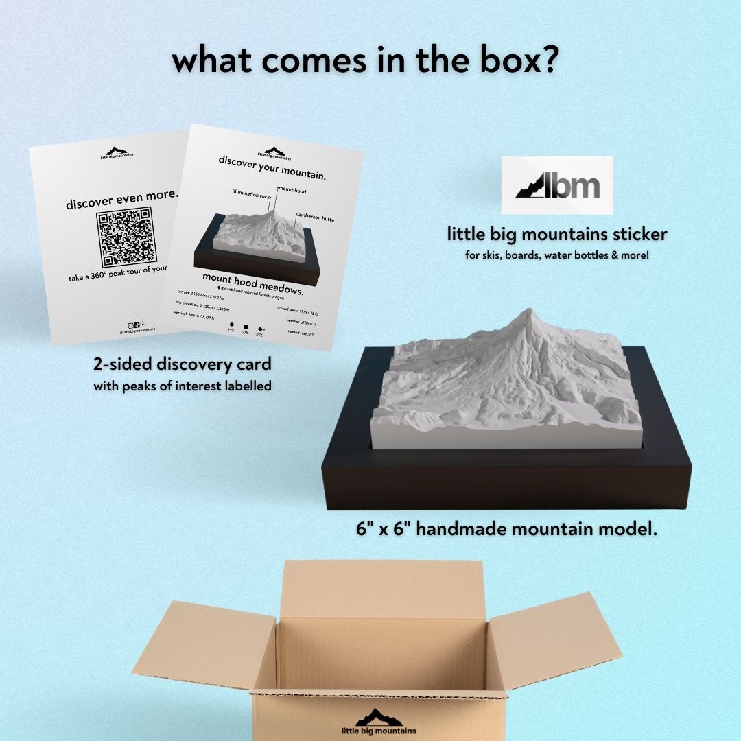 What comes in the box? 2-sided discovery card with peaks of interest labelled, little big mountains sticker for skis, boards, water bottles more, and 6"x6" handmade mountain model.