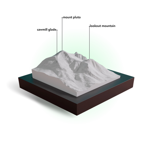 Diagram of a mountain with labeled peaks on a white background