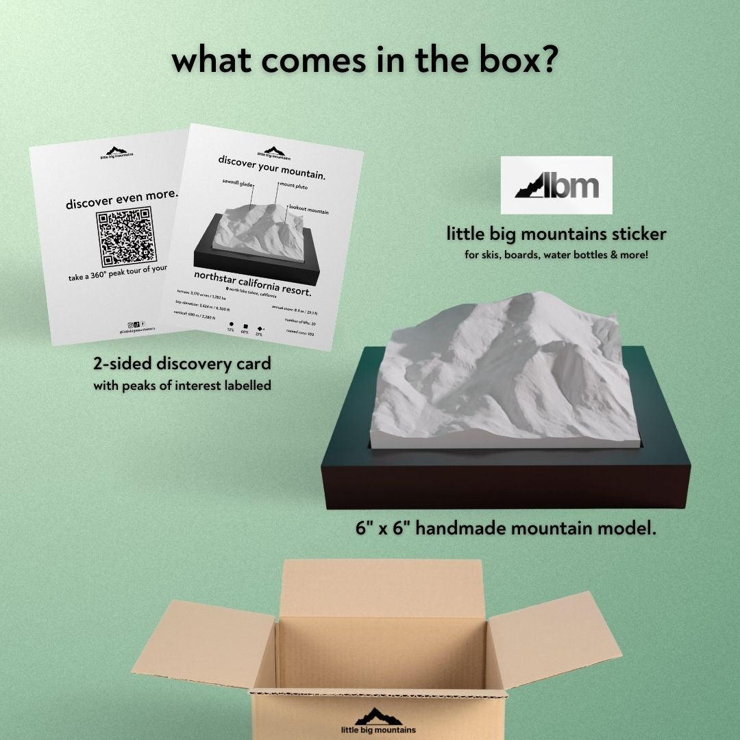 What comes in the box? 2-sided discovery card with peaks of interest labelled, little big mountains sticker for skis, boards, water bottles more, and 6"x6" handmade mountain model.