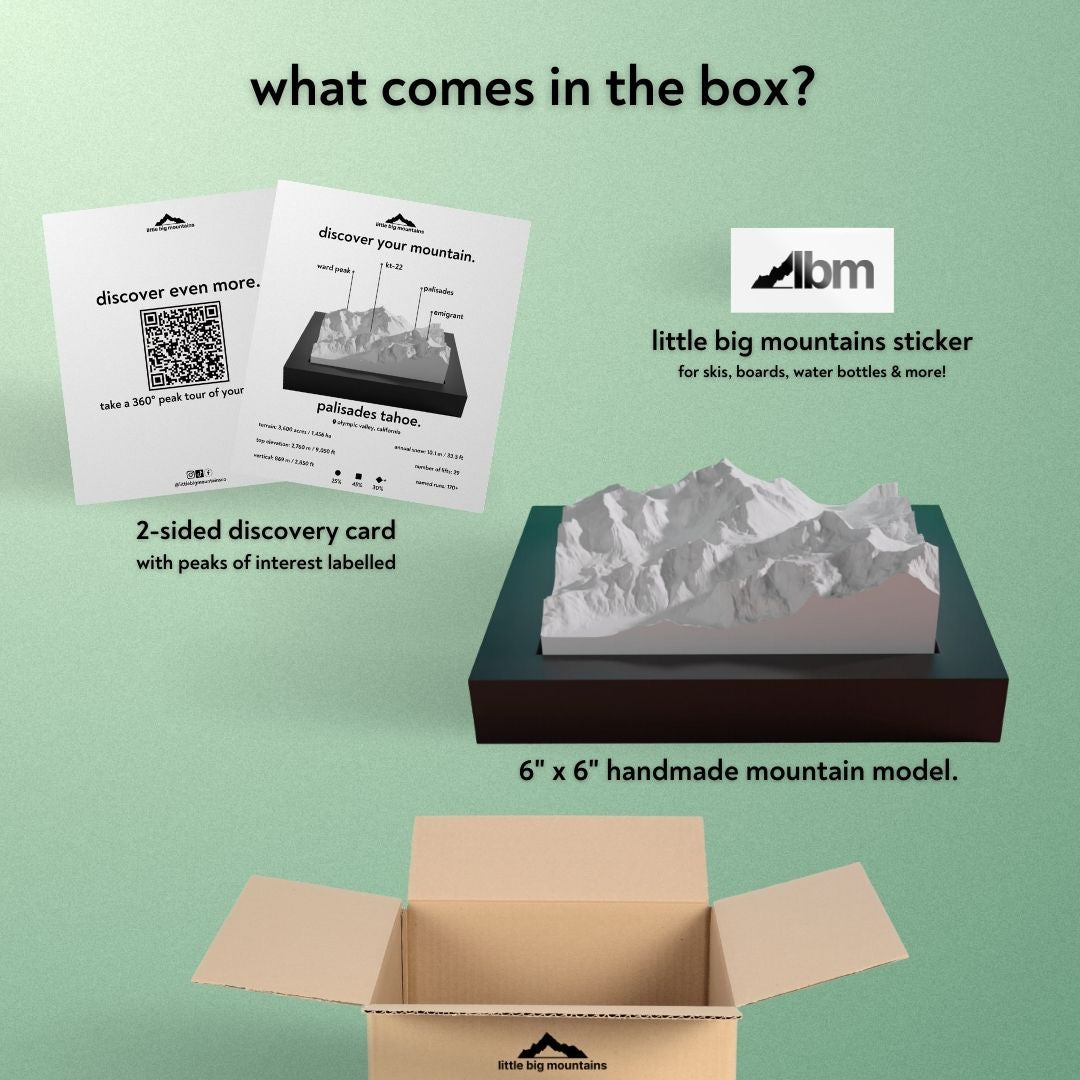 What comes in the box? 2-sided discovery card with peaks of interest labelled, little big mountains sticker for skis, boards, water bottles more, and 6"x6" handmade mountain model.