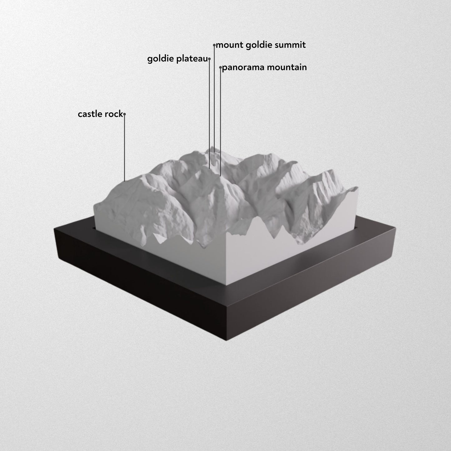 Panorama resort model.