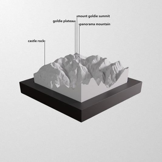 Panorama resort model.