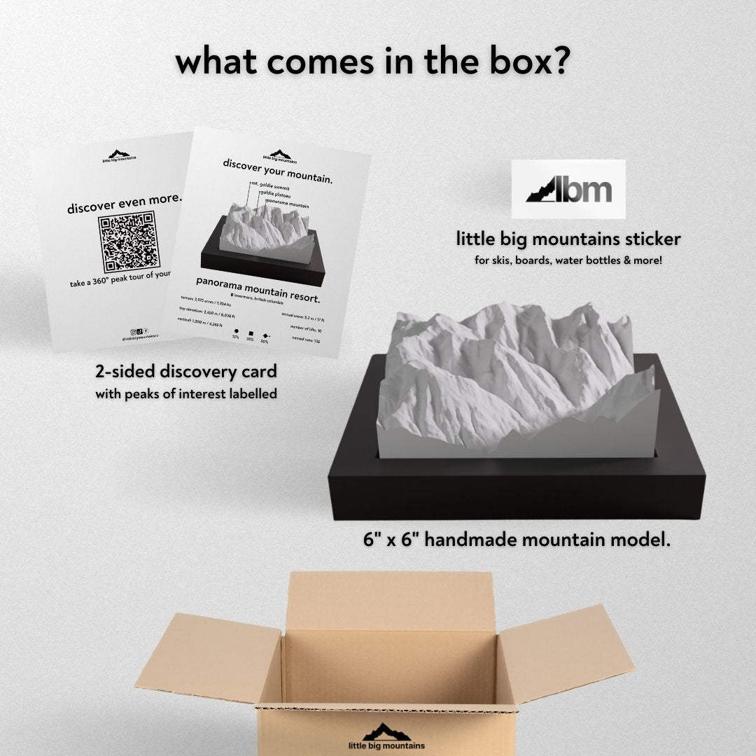 What comes in the box? 2-sided discovery card with peaks of interest labelled, little big mountains sticker for skis, boards, water bottles more, and 6"x6" handmade mountain model.