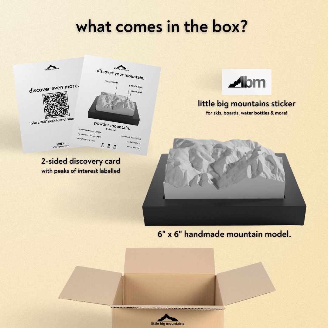 What comes in the box? 2-sided discovery card with peaks of interest labelled, little big mountains sticker for skis, boards, water bottles more, and 6"x6" handmade mountain model.