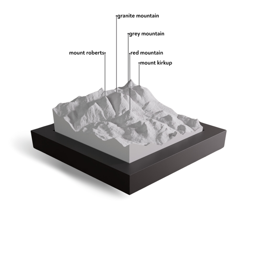 Model of a mountain range with labeled peaks on a white background
