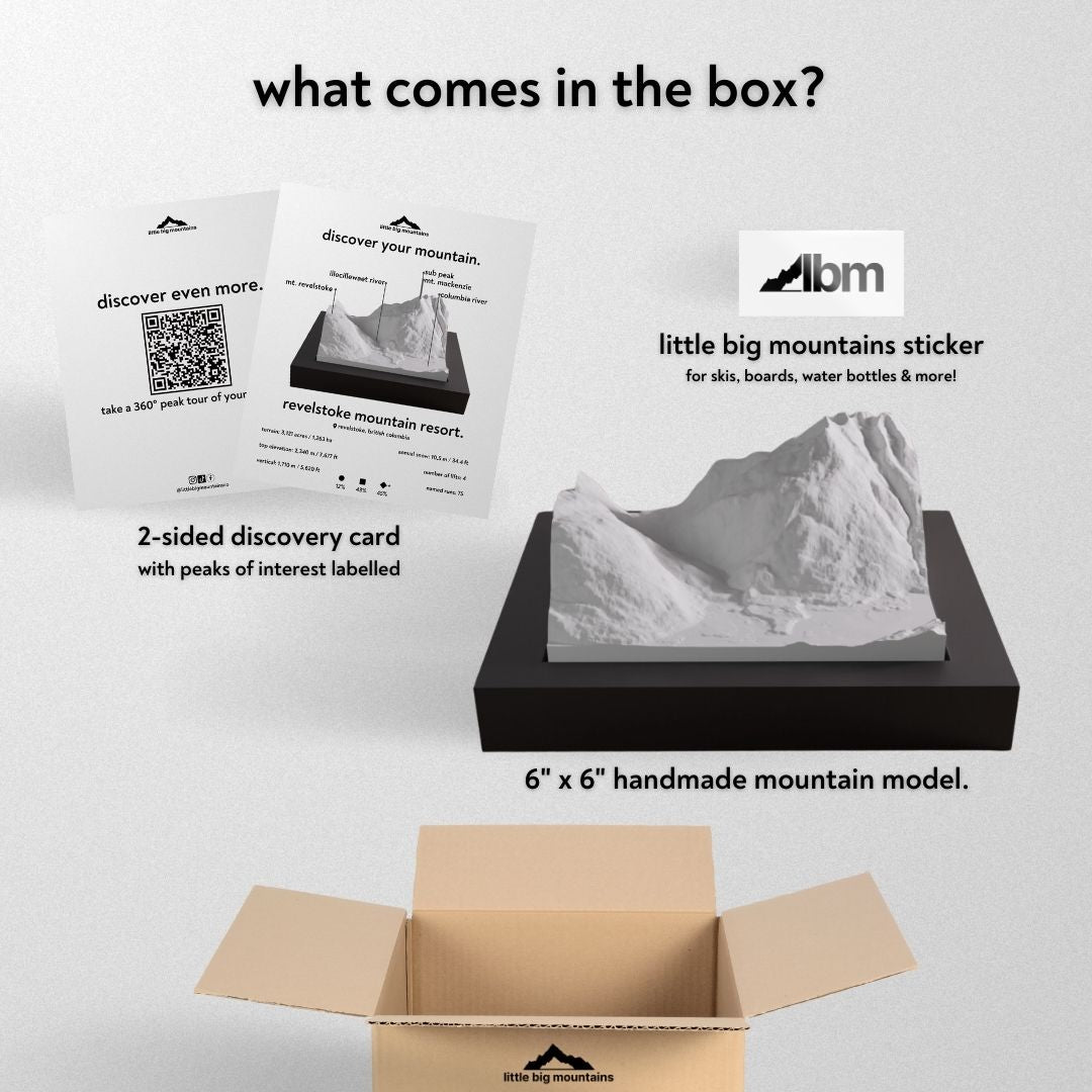 What comes in the box? 2-sided discovery card with peaks of interest labelled, little big mountains sticker for skis, boards, water bottles more, and 6"x6" handmade mountain model.