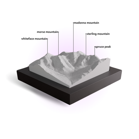 Model of a mountain range with labeled peaks on a white background