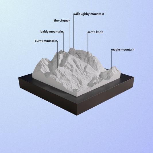Snowmass resort model.