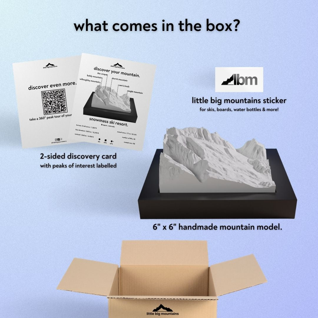 What comes in the box? 2-sided discovery card with peaks of interest labelled, little big mountains sticker for skis, boards, water bottles more, and 6"x6" handmade mountain model.