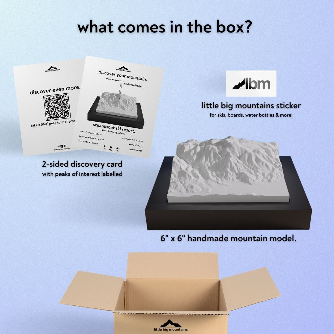 What comes in the box? 2-sided discovery card with peaks of interest labelled, little big mountains sticker for skis, boards, water bottles more, and 6"x6" handmade mountain model.