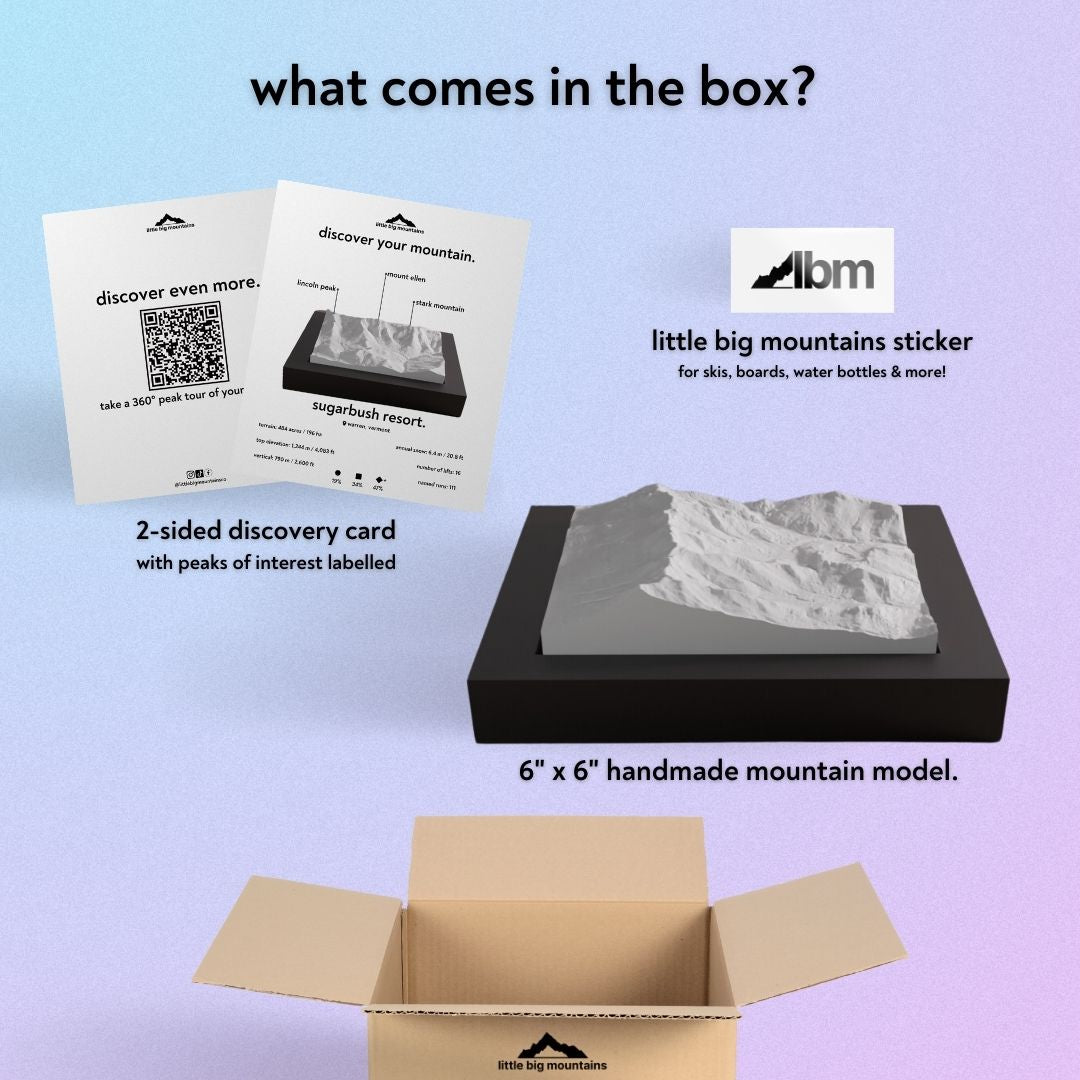 What comes in the box? 2-sided discovery card with peaks of interest labelled, little big mountains sticker for skis, boards, water bottles more, and 6"x6" handmade mountain model.