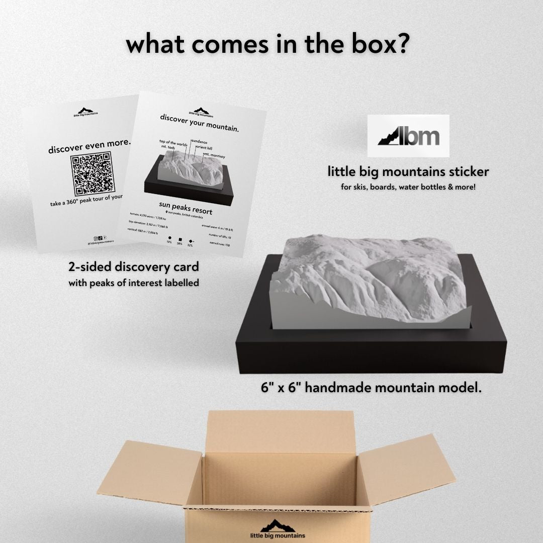 What comes in the box? 2-sided discovery card with peaks of interest labelled, little big mountains sticker for skis, boards, water bottles more, and 6"x6" handmade mountain model.