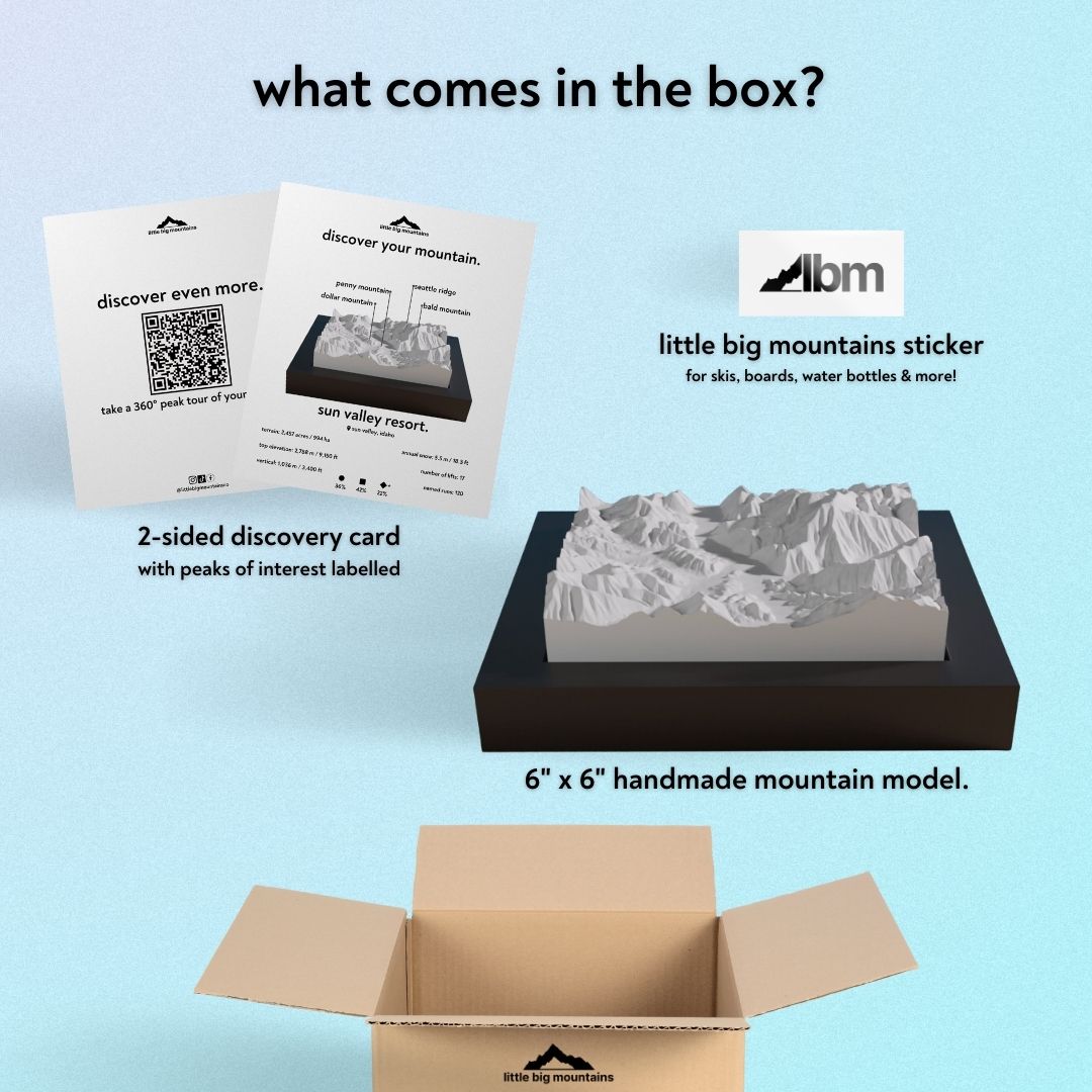 What comes in the box? 2-sided discovery card with peaks of interest labelled, little big mountains sticker for skis, boards, water bottles more, and 6"x6" handmade mountain model.